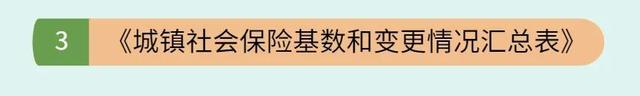 个人参保证明网上打印，怎么在网上打印参保证明（这些社保证明网上就能打印）