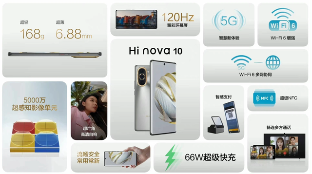 华为nova10参数，华为nova 10系列详细参数提前解析（系列手机发布，5G）