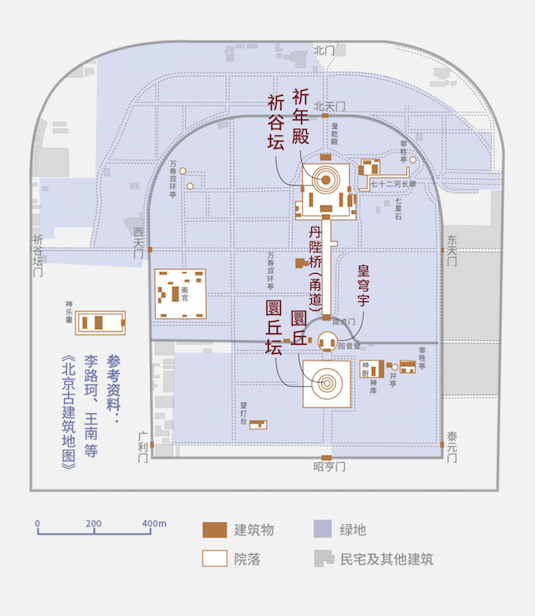 天坛离故宫有多远，天坛和故宫哪个值得去（人生必修的“洞天福地”）