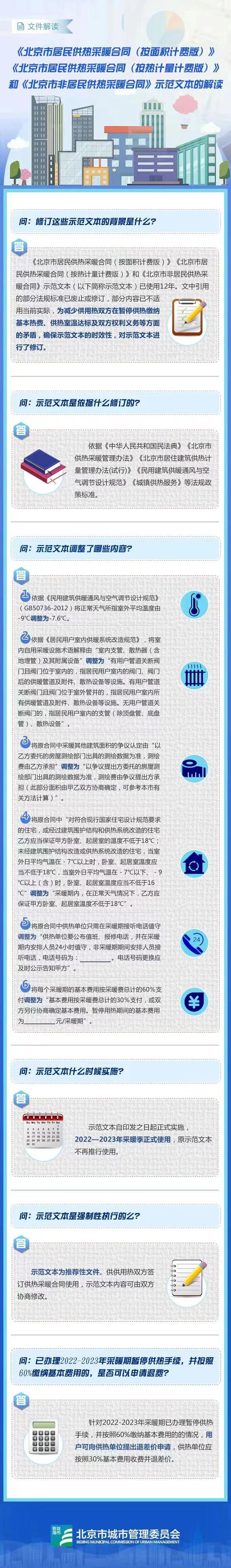 供暖温度标准是多少，居民供暖温度标准是多少（采暖期室温不得低于18℃）