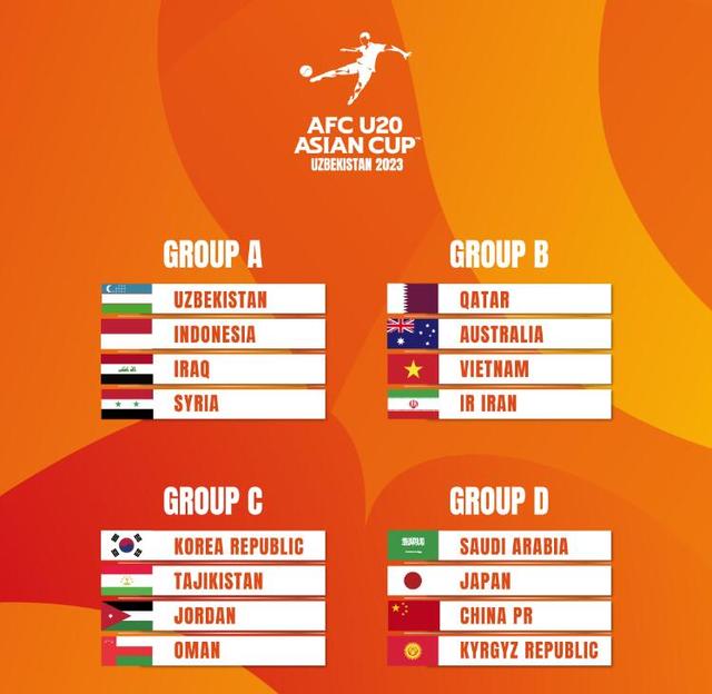2019亚洲杯赛程安排 2019年亚洲杯赛程时间表，2019亚洲杯赛程安排（U20亚洲杯中国队小组赛程）