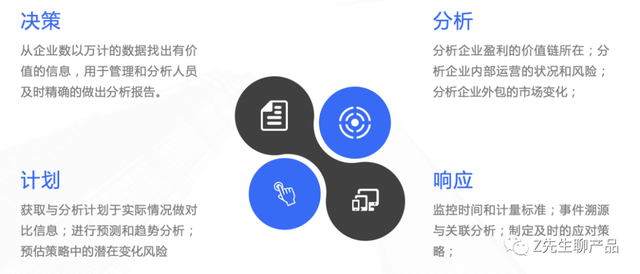 更新域是什么意思，word中怎样更新域和锁定域（一文读懂数据仓库、数据平台、数据中台、数据湖的概念和区别）