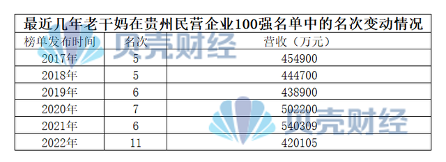 开视频对方听不到我说话，语音通话对方听不到自己的声音如何解决（直播三个月收入百万）