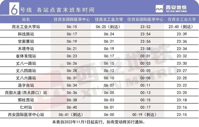 西安地铁2号线运营时间，西安地铁2号线运营时间时刻表（这条地铁线路运营时间有变→）