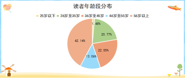 上海的特色礼品 上海的特色礼品有哪些，上海的特色礼品（“上海土特产”的代表是什么）