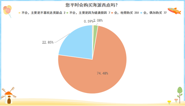 上海的特色礼品 上海的特色礼品有哪些，上海的特色礼品（“上海土特产”的代表是什么）