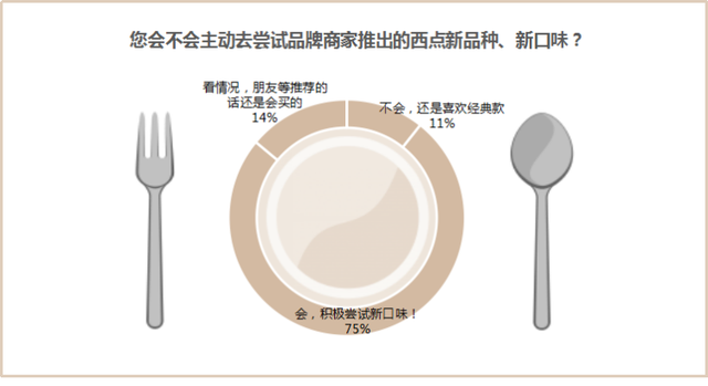 上海的特色礼品 上海的特色礼品有哪些，上海的特色礼品（“上海土特产”的代表是什么）