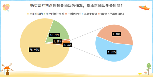 上海的特色礼品 上海的特色礼品有哪些，上海的特色礼品（“上海土特产”的代表是什么）