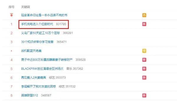 手机如何快速充电，手机快速充电怎么设置（9分钟即可充满100%）