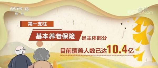 角标字母符号大全，符号大全特殊符号（个人养老金制度正式实施）
