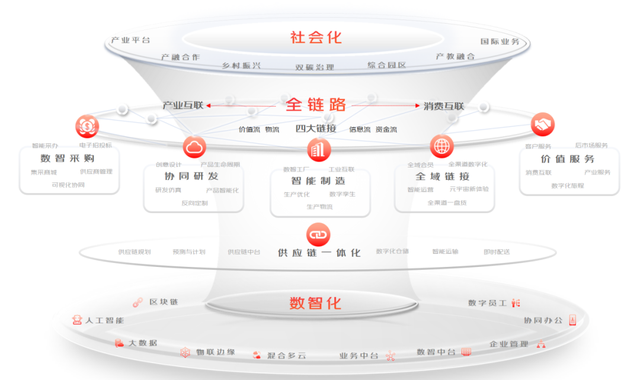 云组词有哪些，云组词有哪些二年级（一朵“云”能有多少种玩法）