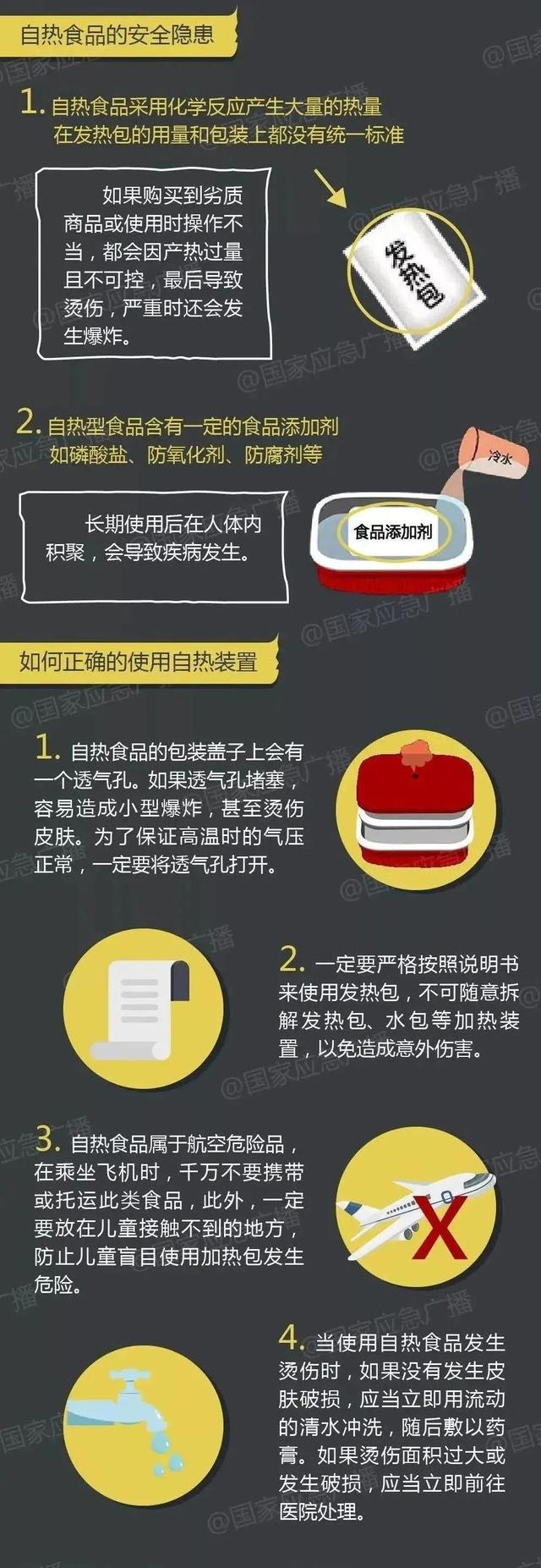 自热火锅怎么加热，自热火锅是怎么加热的（在家食用“自热火锅”）