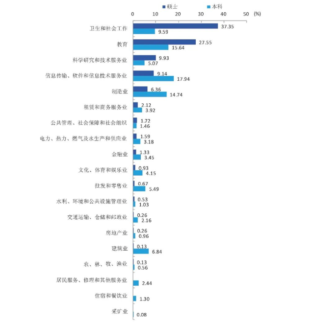 南通有什么大学，南通的大学排名一览表（这所实力“双非”大学常被忽略）