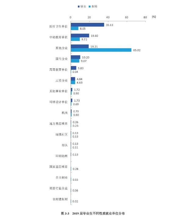 南通有什么大学，南通的大学排名一览表（这所实力“双非”大学常被忽略）