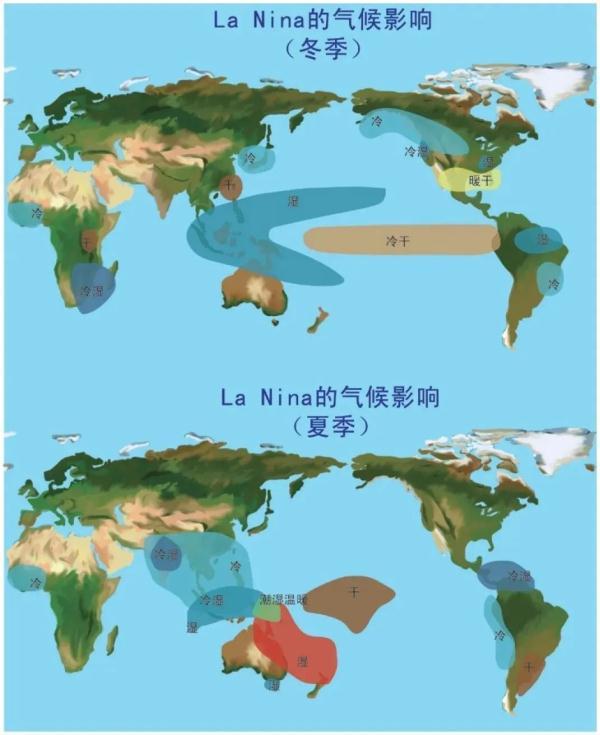 拉尼娜名字解释，今年会是冷冬还是暖冬