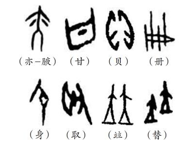 我国古代六书指的是什么，中国古代的六书（《说文解字》何以成文字学千古经典）