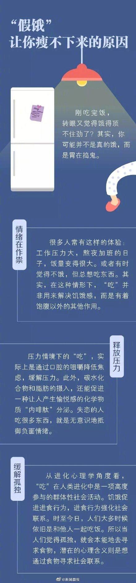 半夜1到2点饿的难受要警惕，半夜饿了该不该吃东西（get关掉饥饿感的5个开关）