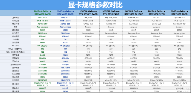 led屏管家app下载，LED屏管家安卓版下载v2.2.0（MASTER超级雕首发评测）