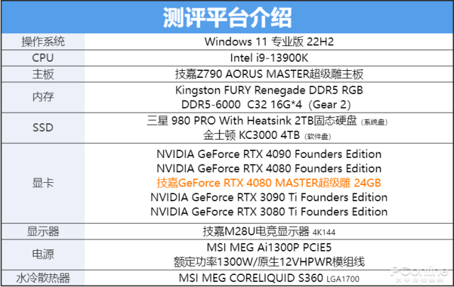 led屏管家app下载，LED屏管家安卓版下载v2.2.0（MASTER超级雕首发评测）