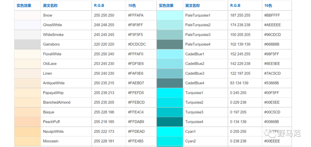 洋气点的服装公司名字怎么取，服装公司名字怎么取才好听（如何提升“品牌”调性）