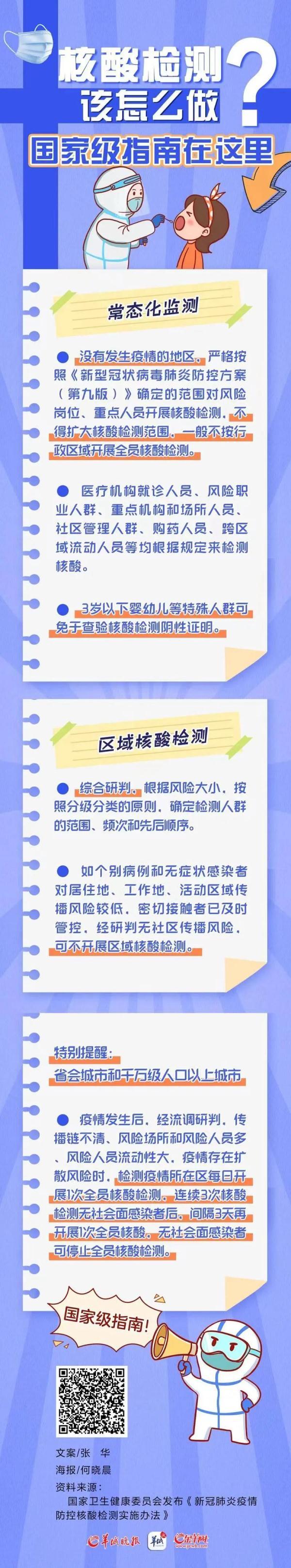 七天内核酸检测从哪天算起，7日内核酸检测从哪天开始算（核酸检测多久测一次）