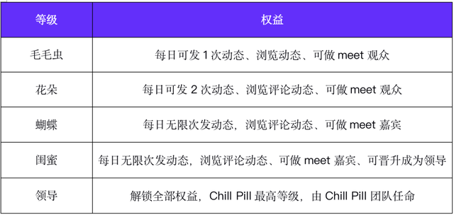 怎么查看自己的邮箱账号，如何查看自己的QQ邮箱账号（元宇宙产品拆解——虚拟情绪社交应用中的情绪社交、虚拟小镇、复刻现实）