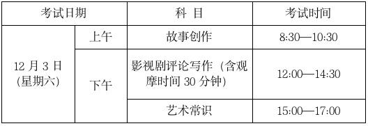 高考 艺术类 编导，2022年高考一分一段表（<编导类、美术与设计学类>12月3日、4日开考）