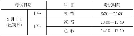 高考 艺术类 编导，2022年高考一分一段表（<编导类、美术与设计学类>12月3日、4日开考）