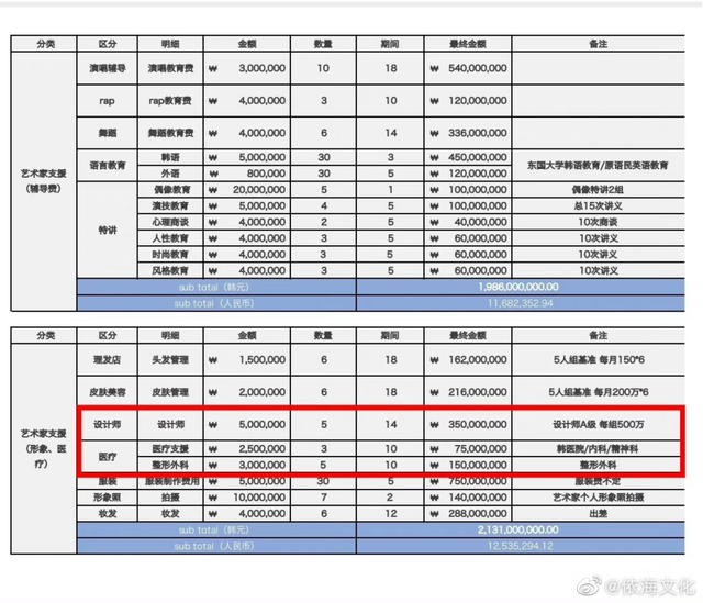 蔡徐坤事件是什么意思，蔡徐坤事件是什么时候（揭开经纪公司“造星”稳赚不赔的秘密）