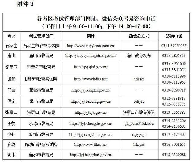 教师资格证考试报名时间2022，2022年教师资格证报名具体时间（最新通知！事关教师资格考试）