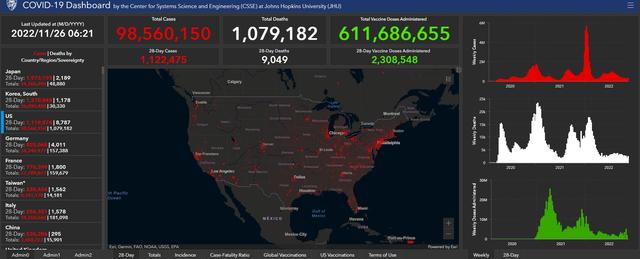 美国新冠感染人数，美国多少新冠肺炎病例了（美国新增感染21905例、死亡130例）