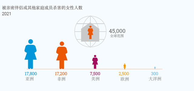 ​三亚失联16岁男孩，制止暴力侵害妇女行为国际日