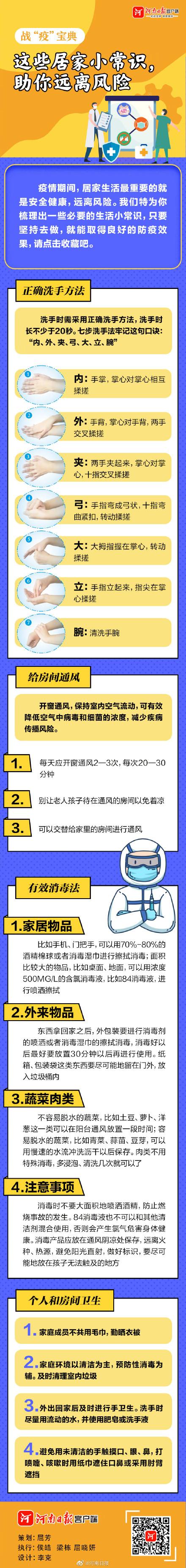 居家的小常识，居家小常识手抄报 简笔画（这些居家小常识，助你远离风险）