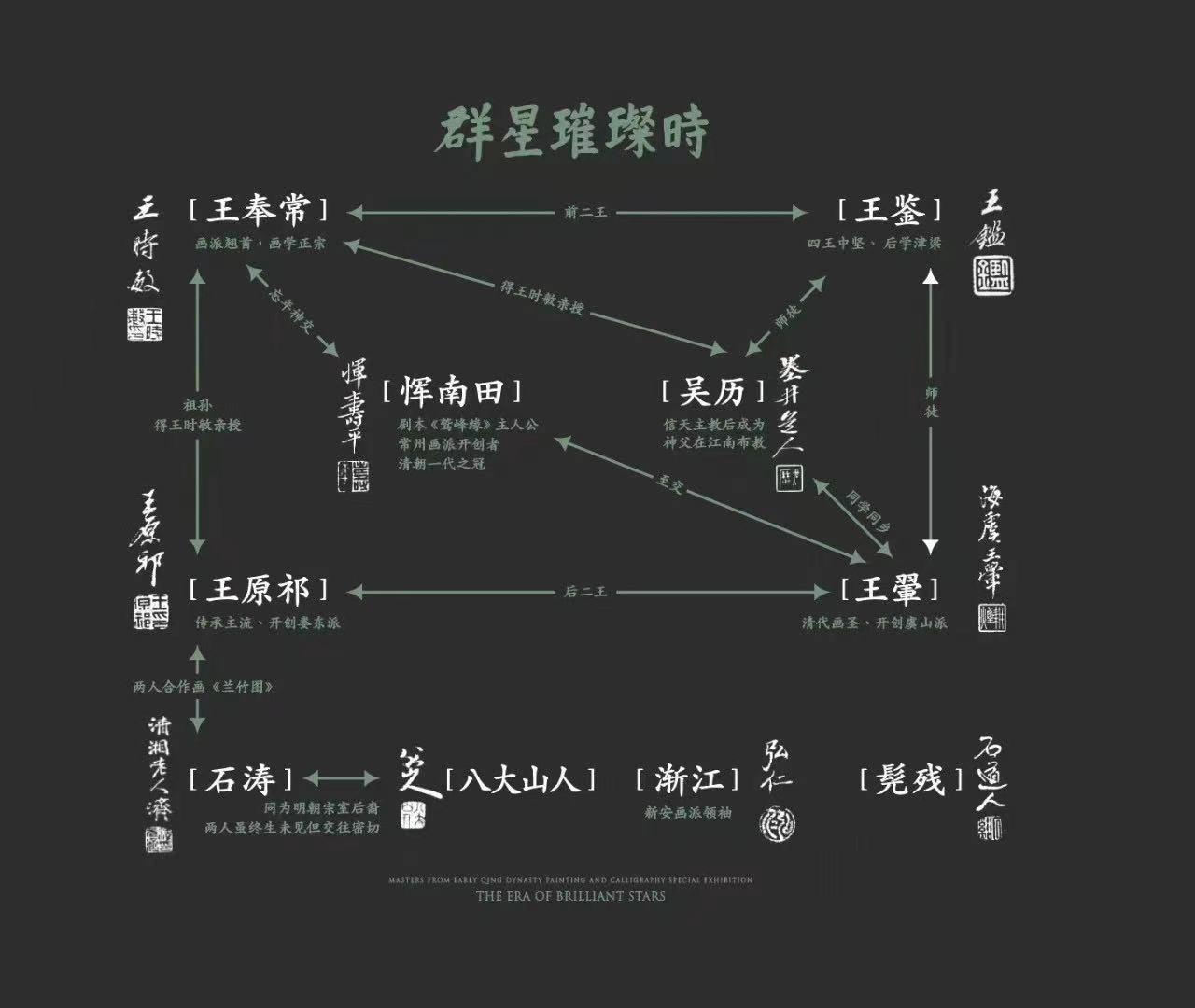 董氏取名字大全2023最新 董氏姓名怎么起男孩