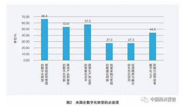 hr是什么意思，hr是什么意思网络（国有企业应用软件国产化替代趋势——HR软件篇）