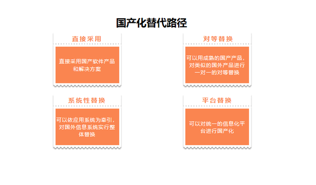 hr是什么意思，hr是什么意思网络（国有企业应用软件国产化替代趋势——HR软件篇）