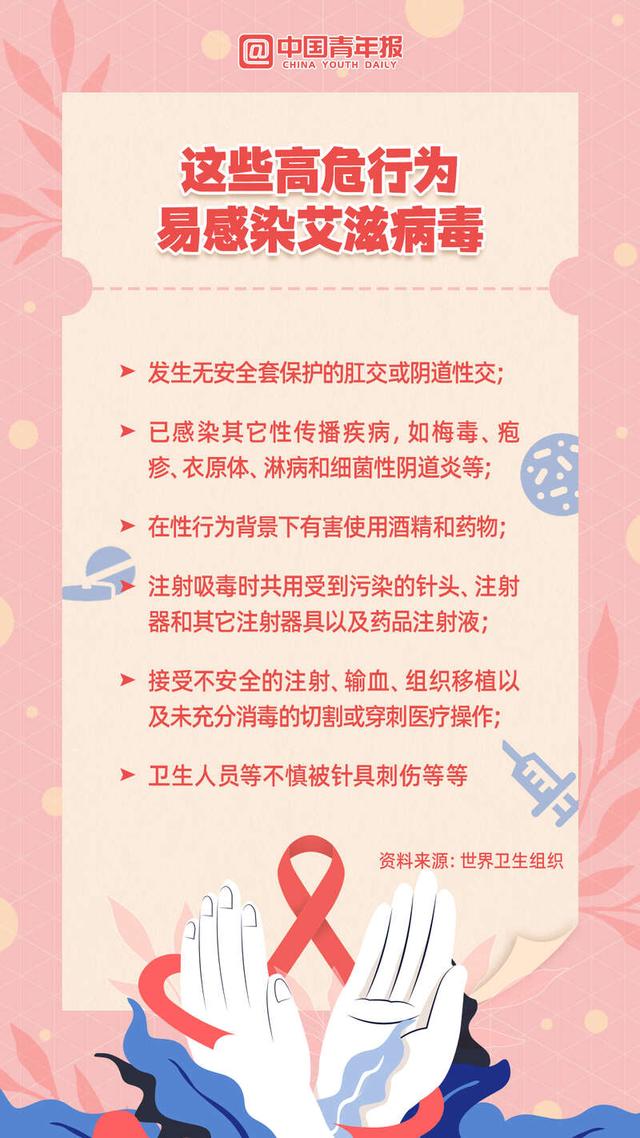 世界艾滋病日是每年的何月何日，世界艾滋病日是每年的何月何日十二月一日（今天是“世界艾滋病日”）