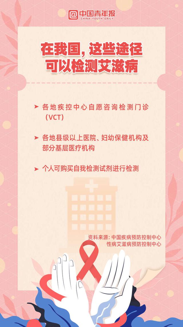 世界艾滋病日是每年的何月何日，世界艾滋病日是每年的何月何日十二月一日（今天是“世界艾滋病日”）