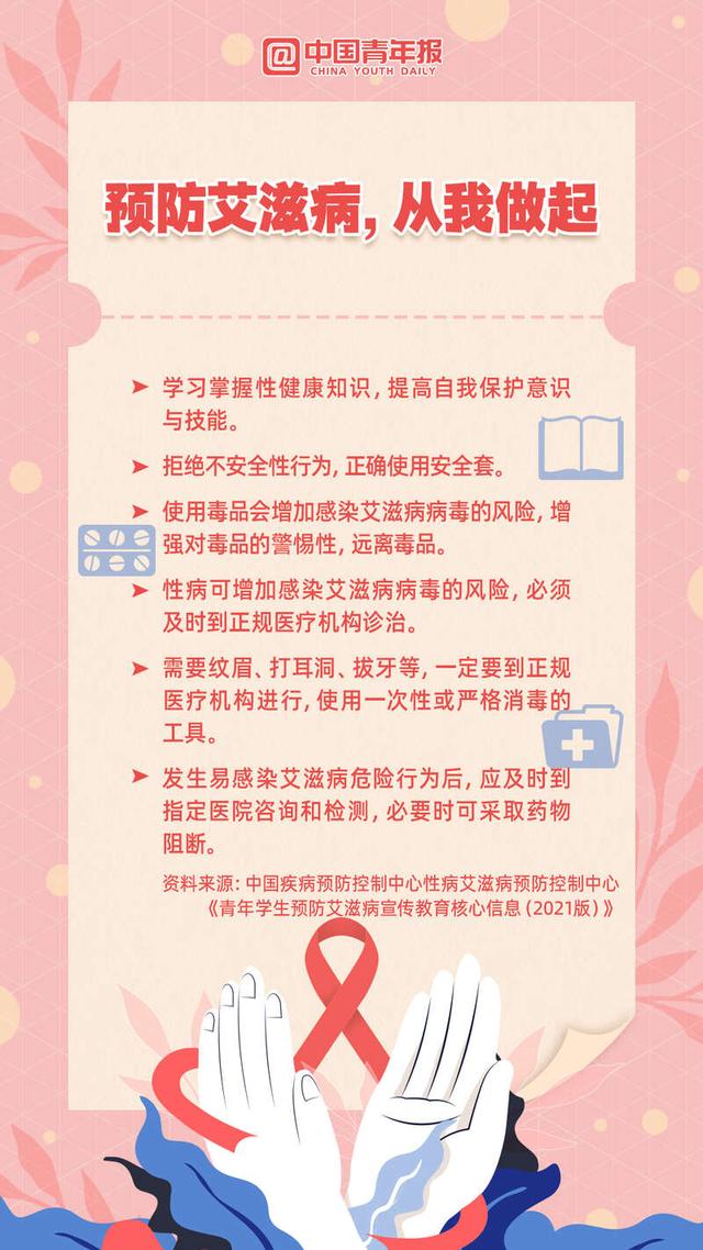 世界艾滋病日是每年的何月何日，世界艾滋病日是每年的何月何日十二月一日（今天是“世界艾滋病日”）