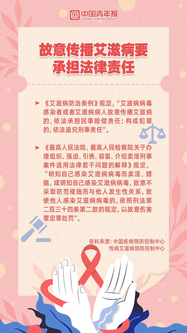 世界艾滋病日是每年的何月何日，世界艾滋病日是每年的何月何日十二月一日（今天是“世界艾滋病日”）