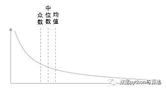 qq邮箱绑定微信，微信怎么绑定QQ邮箱（避免迷失在APP中）