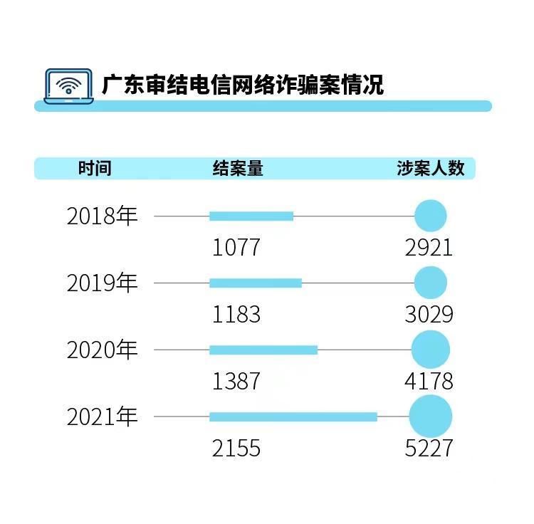 江门网络公司（拆解炒股）