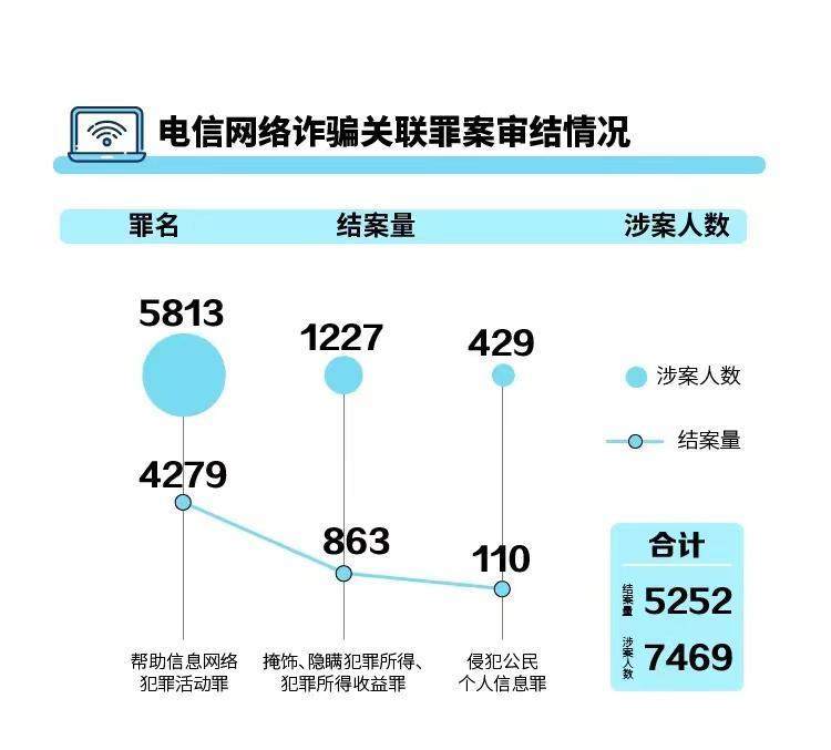 江门网络公司（拆解炒股）