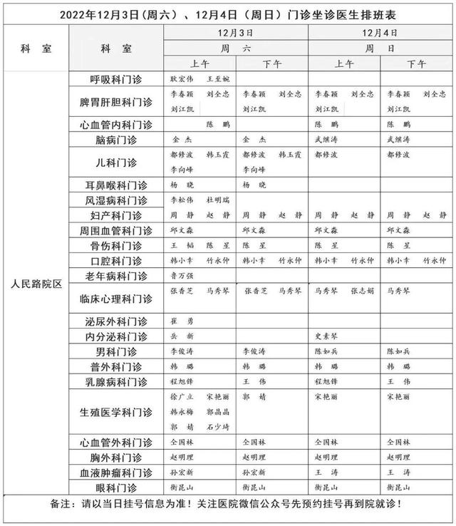 网上预约挂号后到医院怎么取号，记者带你打探医院就诊流程
