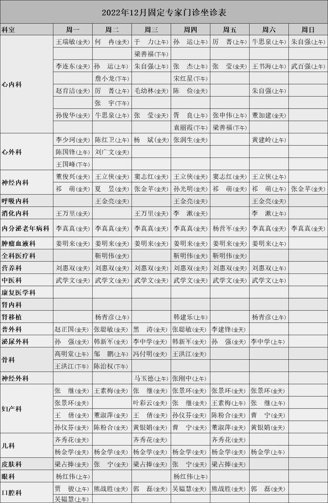 网上预约挂号后到医院怎么取号，记者带你打探医院就诊流程