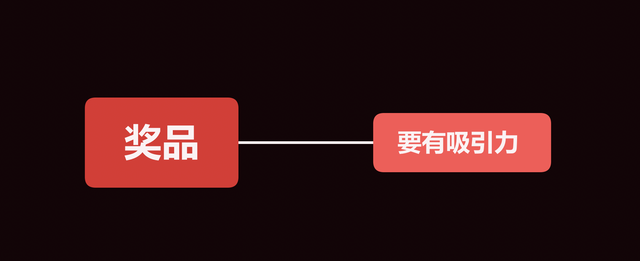 怎么做公众号，怎么做公众号赚钱（如何做好公众号运营）