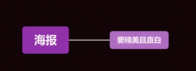 怎么做公众号，怎么做公众号赚钱（如何做好公众号运营）