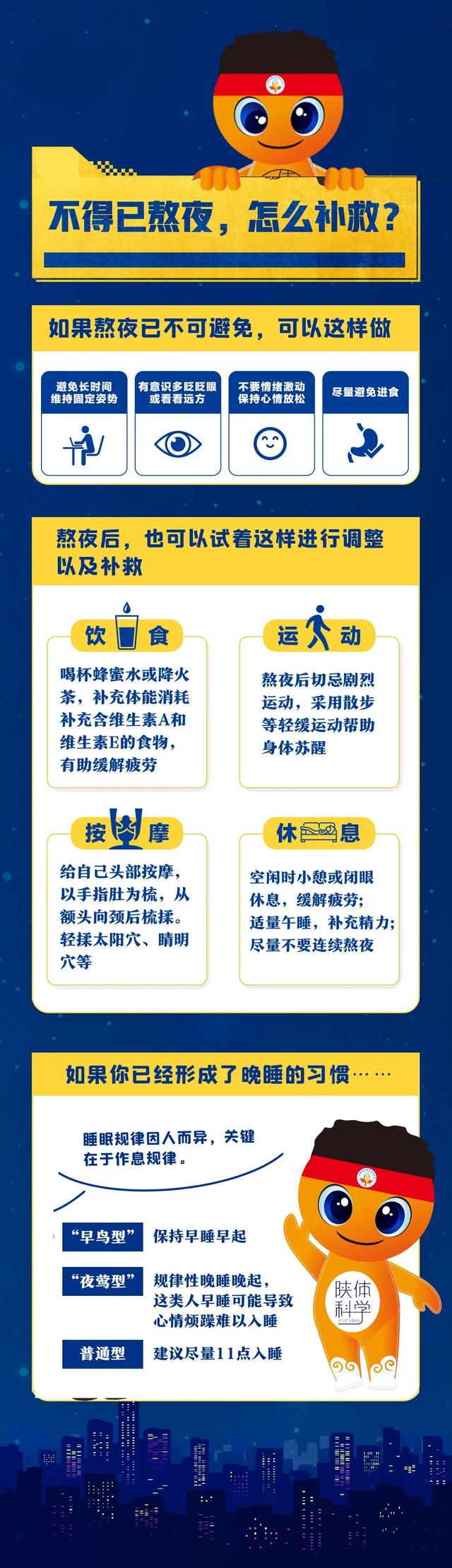 卡塔尔世界杯时差，卡塔尔世界杯倒计时（熬夜看球 谨防健康“吃红牌”）