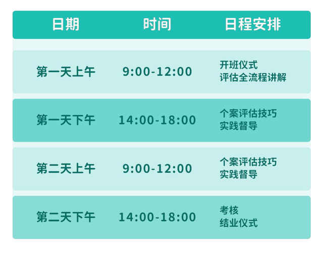 里程碑计划模板，执行计划书模板（深圳市海纳特教关于举办语言行为里程碑及安置计划）