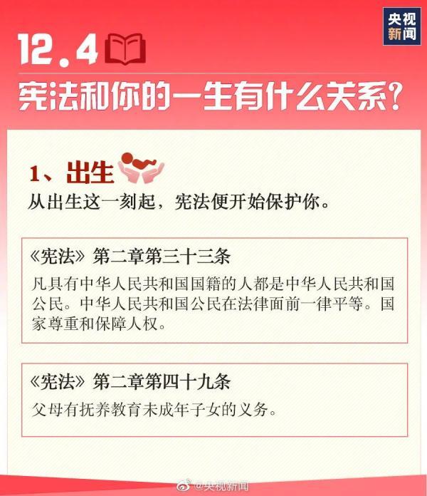 我国宪法日是哪一天，我国宪法日是几月几日颁布的（国家宪法日，这些要知道→）